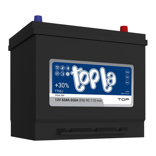 Аккумулятор Topla Top 65Ah Asia 650A